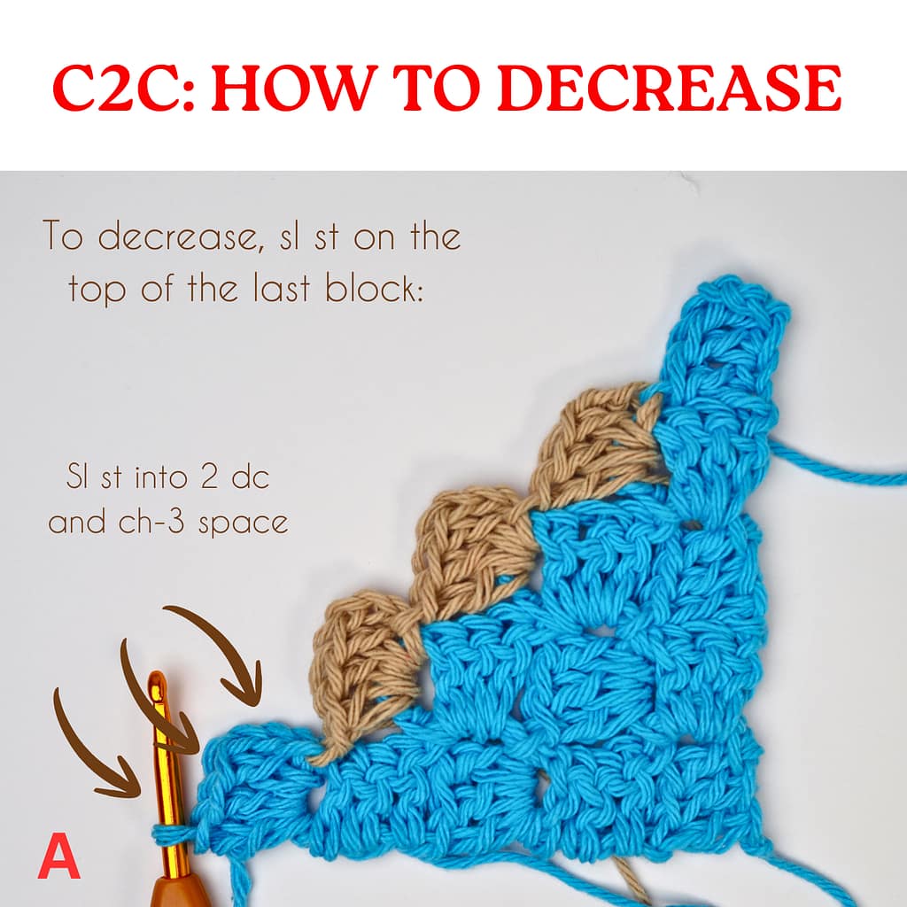 Beginning a C2C decrease row by slip stitching across the edge block.