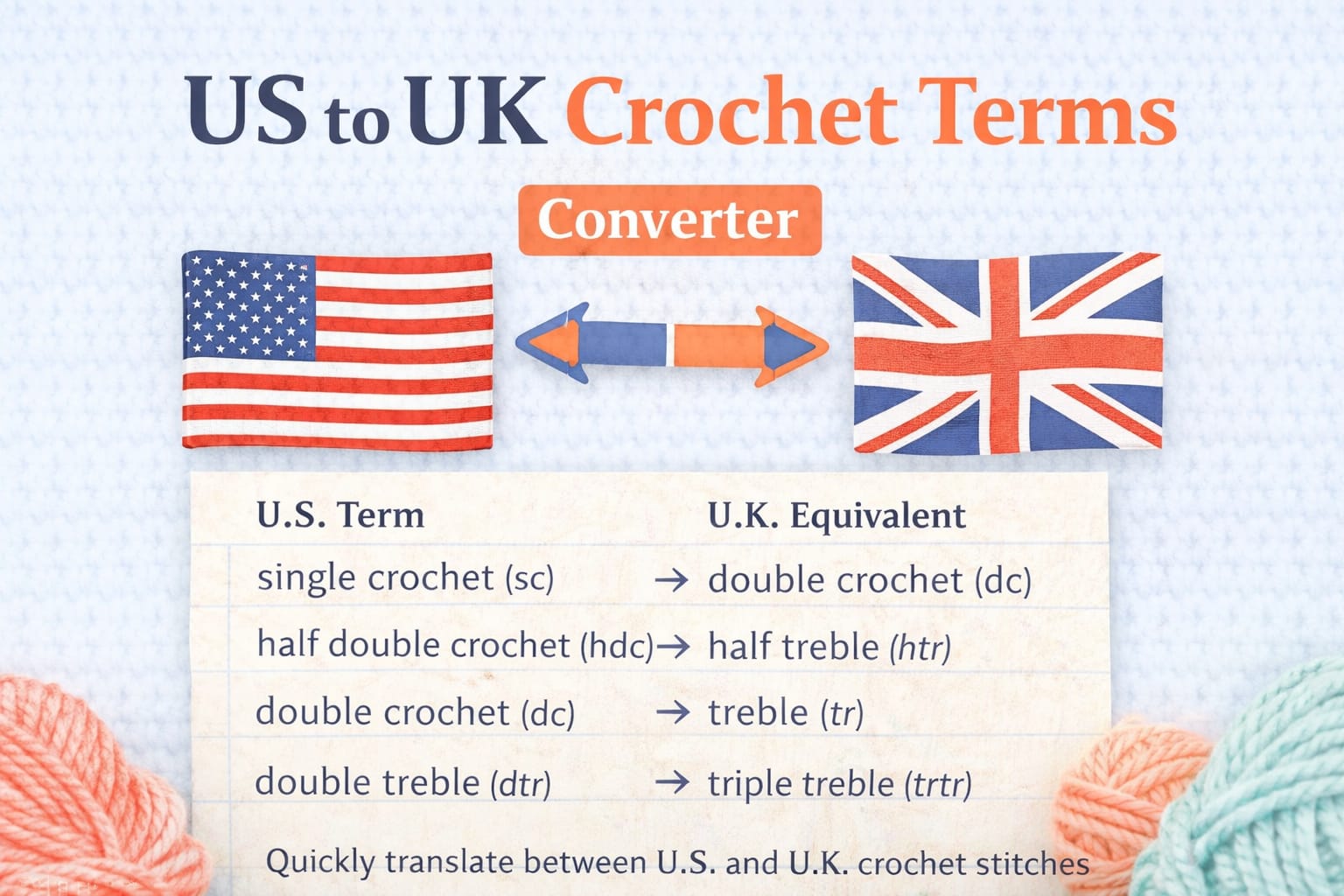 US to UK Crochet Terms Converter
