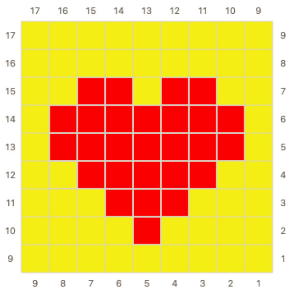Nine-by-nine C2C heart chart with numbered diagonal rows.