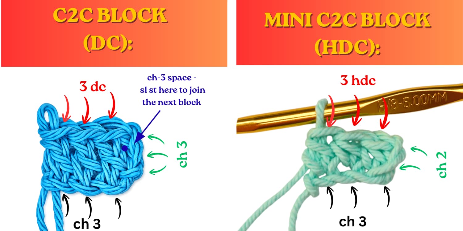 Standard C2C double crochet block compared with a mini C2C half double crochet block.